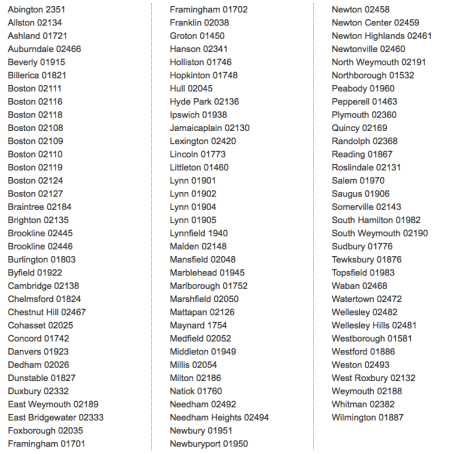 Screen Shot 2016-01-07 at 10.14.28 AM