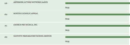 Screen Shot 2016-03-06 at 1.47.15 AM